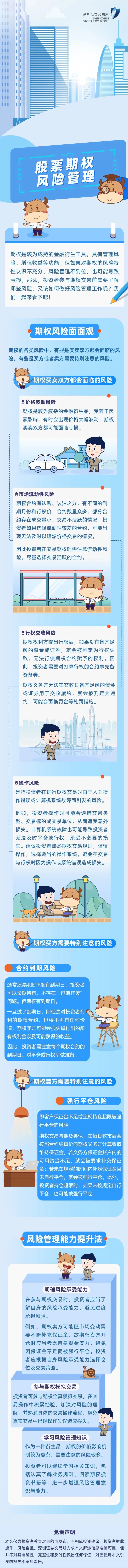 【2022年世界投资者周】投资明风险，守护千万家——股票期权风险管理.jpg